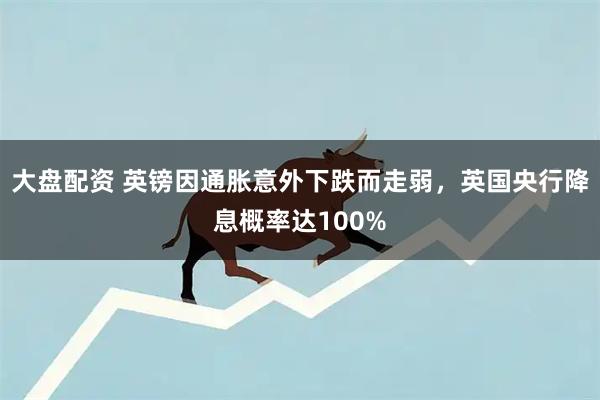 大盘配资 英镑因通胀意外下跌而走弱，英国央行降息概率达100%
